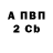Канабис AK-47 Just Soup